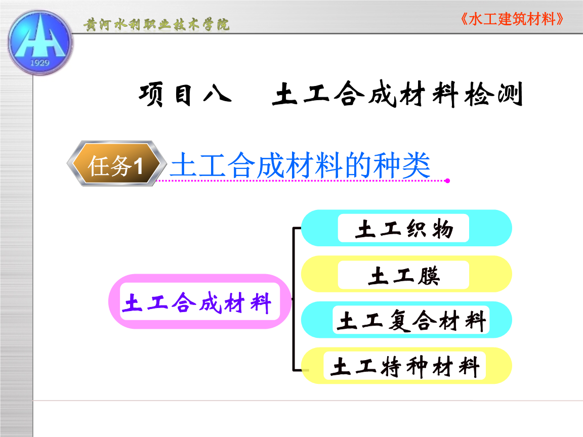土工合成材料检测-水工建筑材料.ppt